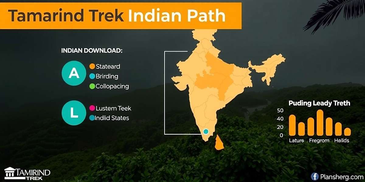 Tamarind Trek Indian Path - Download Statistics by State Infographic showing Tamarind Trek Indian Path download distribution across different Indian states with color-coded map